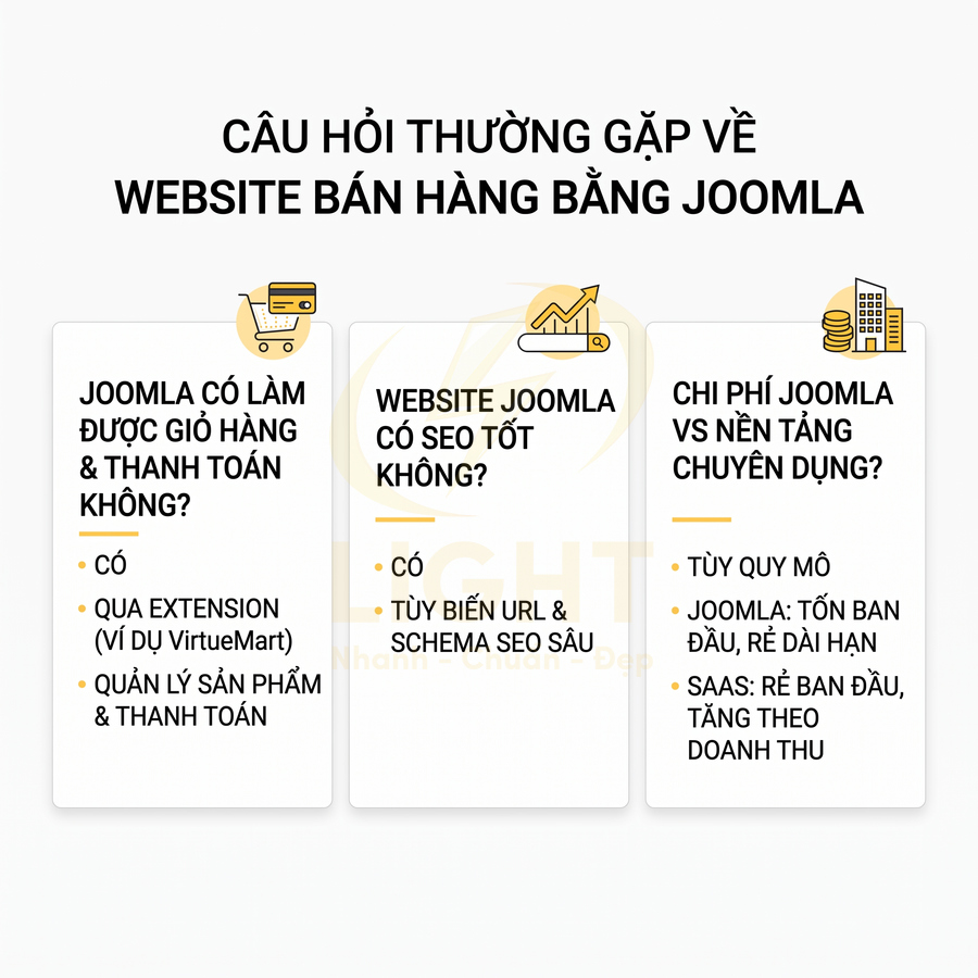Các câu hỏi thường gặp về website bán hàng bằng Joomla, ưu điểm giỏ hàng, SEO và chi phí so với nền tảng khác