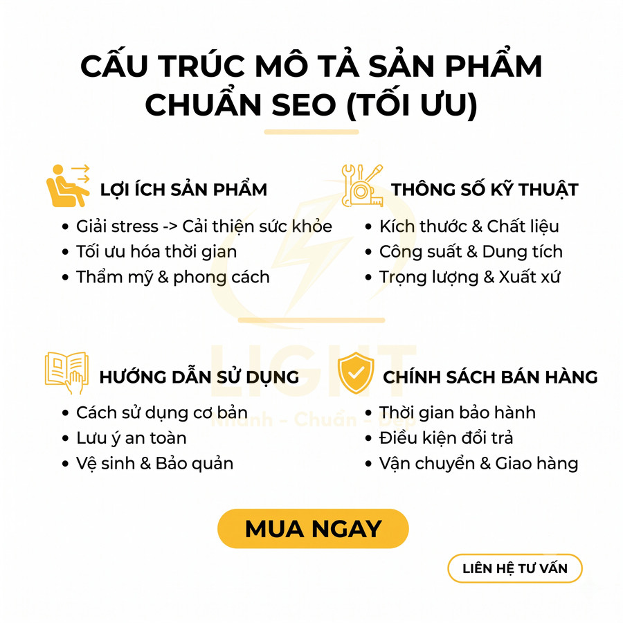 Cấu trúc mô tả sản phẩm chuẩn SEO với lợi ích, thông số kỹ thuật, hướng dẫn sử dụng và chính sách bán hàng