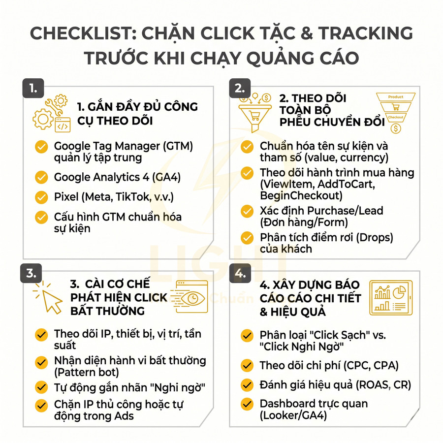 Checklist chặn click tặc và tracking trước khi chạy quảng cáo với 4 bước thiết lập và tối ưu đo lường