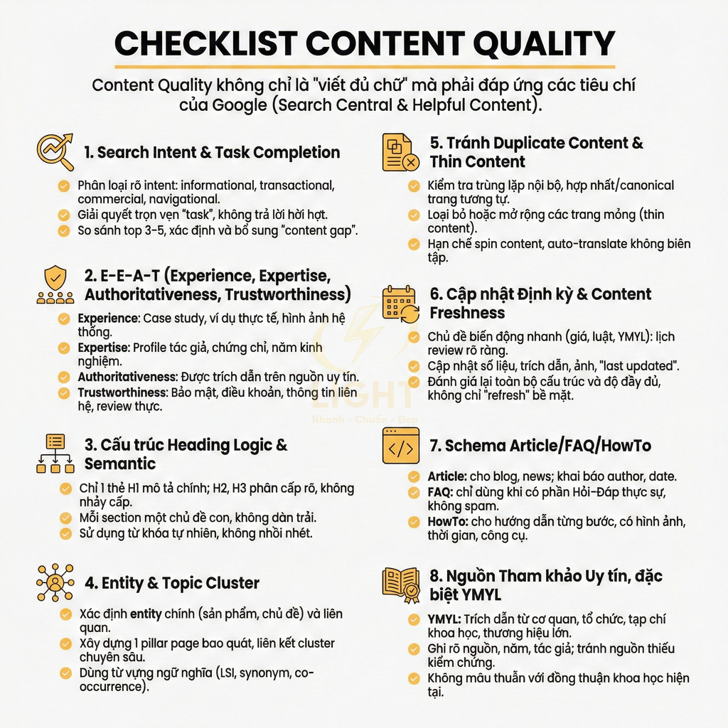 Checklist content quality tiếng Việt với 8 tiêu chí tối ưu nội dung chuẩn SEO theo hướng dẫn Google