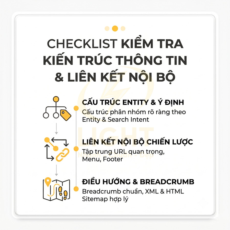 Checklist kiểm tra kiến trúc thông tin và liên kết nội bộ cho tối ưu SEO website