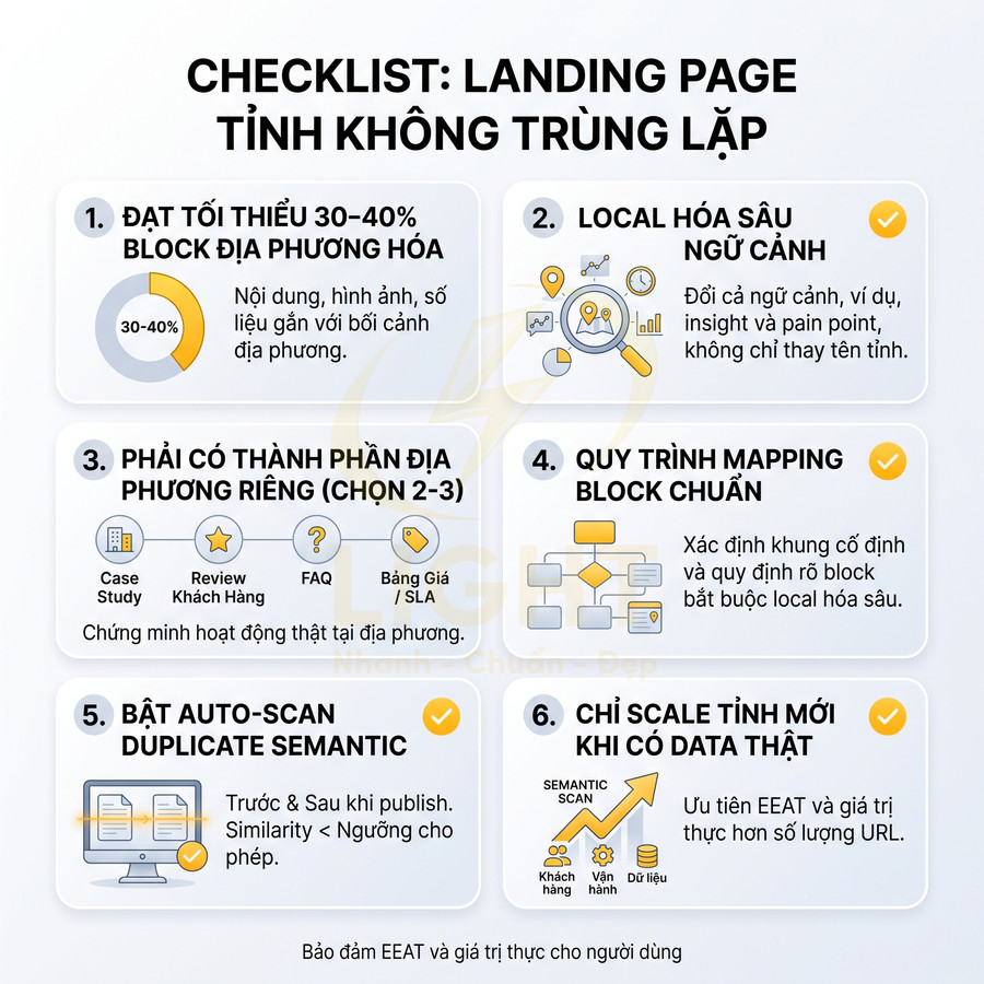 Checklist tối ưu landing page tránh trùng lặp nội dung với 6 bước local hóa và kiểm tra semantic