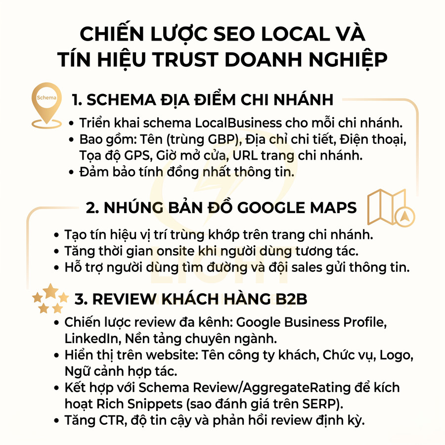 Chiến lược SEO local và tín hiệu trust doanh nghiệp với schema địa điểm, Google Maps và review khách hàng B2B