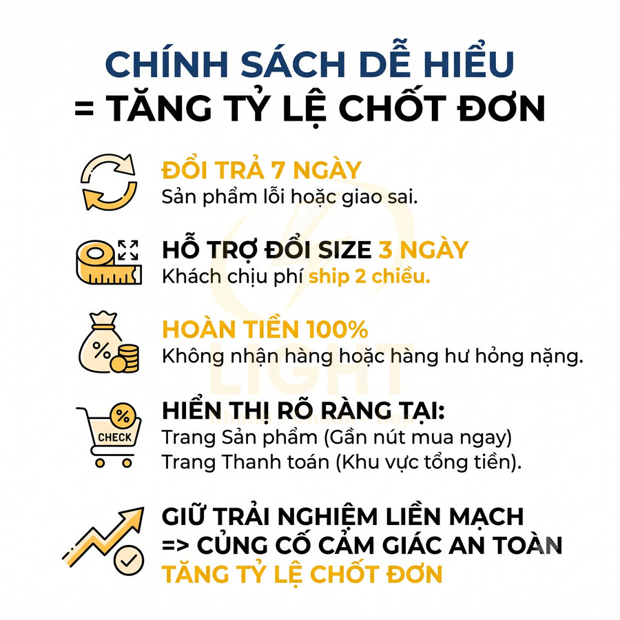 Chính sách bán hàng dễ hiểu với đổi trả 7 ngày, đổi size 3 ngày, hoàn tiền 100 và hiển thị rõ ràng giúp tăng tỷ lệ chốt đơn
