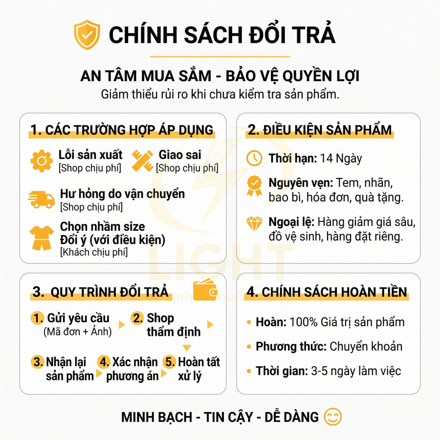 Cách thiết kế chính sách đổi trả trên website bán hàng để tăng niềm tin