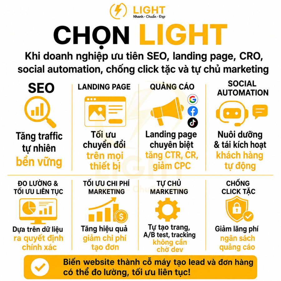 Infographic dịch vụ Light tối ưu SEO, landing page, quảng cáo, social automation và chống click tặc cho doanh nghiệp