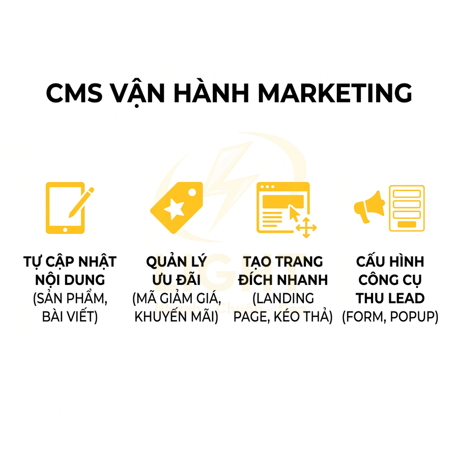Mô tả tính năng CMS vận hành marketing: cập nhật nội dung, quản lý ưu đãi, tạo landing page, cấu hình form thu lead