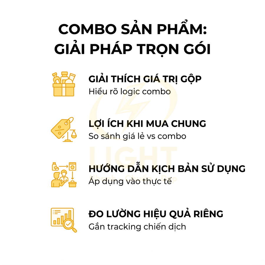 Combo sản phẩm giải pháp trọn gói với giá trị gộp, lợi ích mua chung, hướng dẫn sử dụng và đo lường hiệu quả