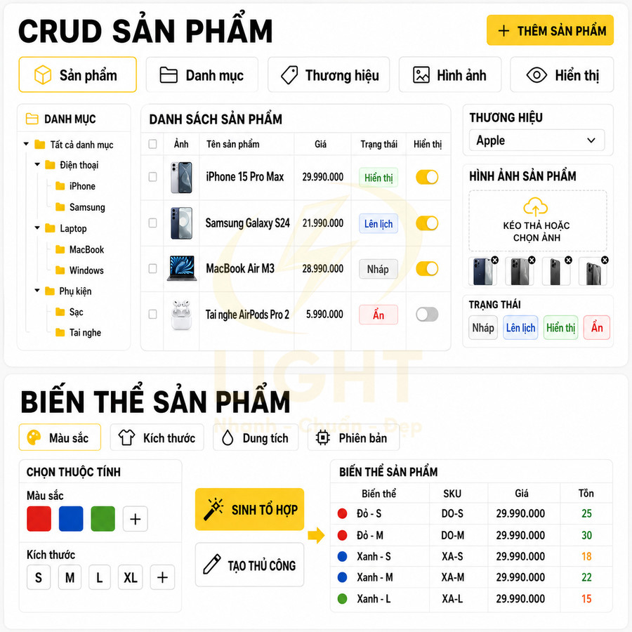 Giao diện quản lý sản phẩm với danh sách iPhone 15 Pro Max, Samsung Galaxy S24, MacBook Air M3 và AirPods Pro 2