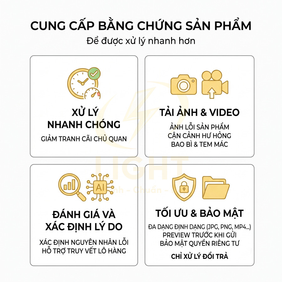 Hướng dẫn cung cấp bằng chứng sản phẩm khi đổi trả với các bước xử lý nhanh, tải ảnh video, đánh giá lỗi và tối ưu bảo mật
