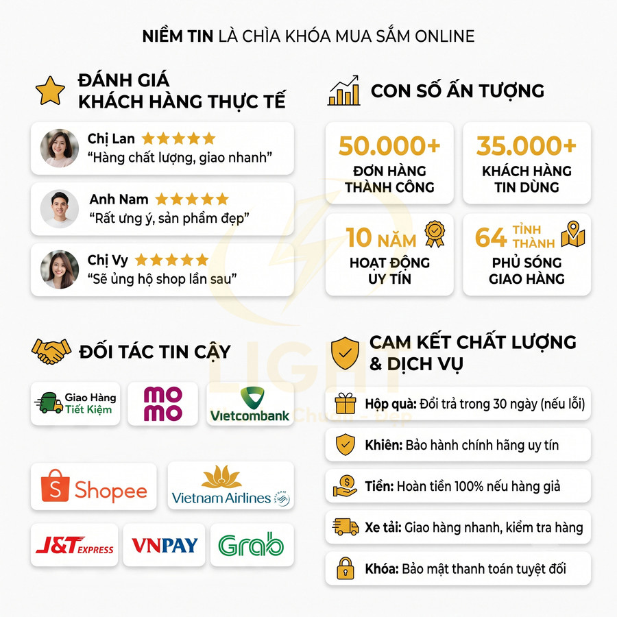 Banner giới thiệu shop online uy tín với đánh giá 5 sao, số liệu đơn hàng, đối tác Shopee, MoMo, Grab và cam kết dịch vụ