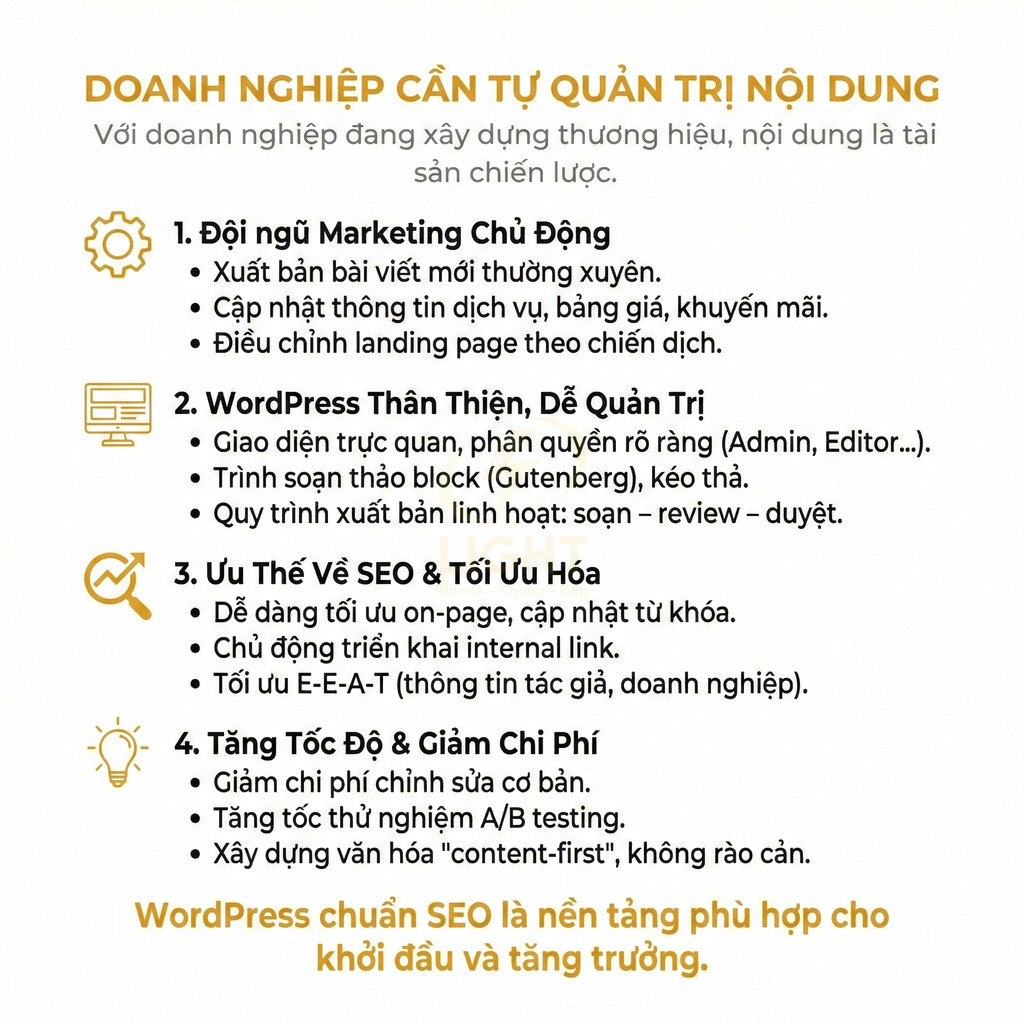 Infographic lợi ích WordPress chuẩn SEO giúp doanh nghiệp tự quản trị nội dung, tối ưu marketing, SEO và chi phí