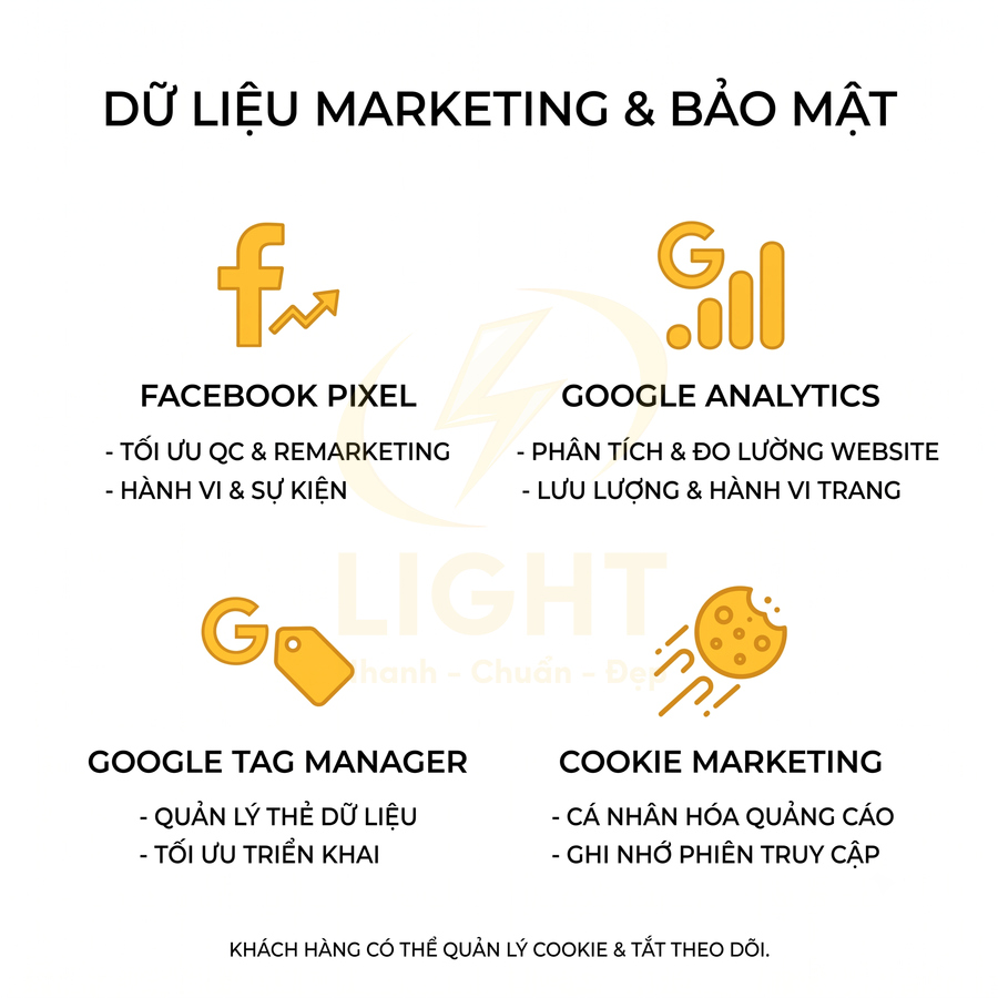 Mô tả dữ liệu marketing và bảo mật với Facebook Pixel, Google Analytics, Google Tag Manager và cookie marketing