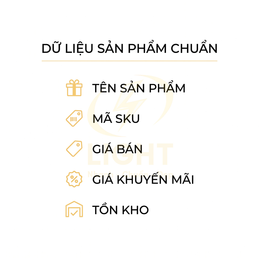 Danh sách dữ liệu sản phẩm chuẩn gồm tên sản phẩm mã SKU giá bán giá khuyến mãi và tồn kho
