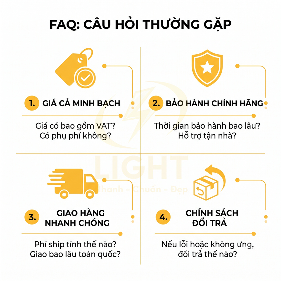 FAQ dịch vụ với cam kết giá minh bạch, bảo hành chính hãng, giao hàng nhanh và chính sách đổi trả rõ ràng