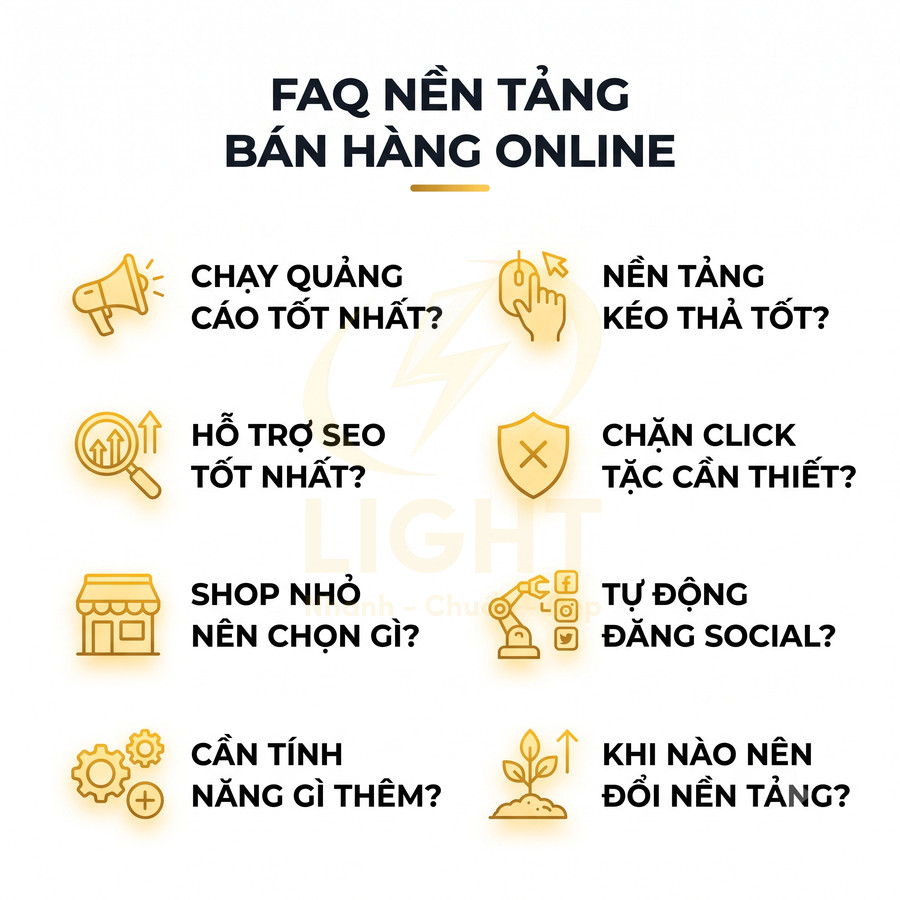FAQ nền tảng bán hàng online với các câu hỏi về quảng cáo, SEO, kéo thả, chặn click tặc và tính năng cho shop nhỏ