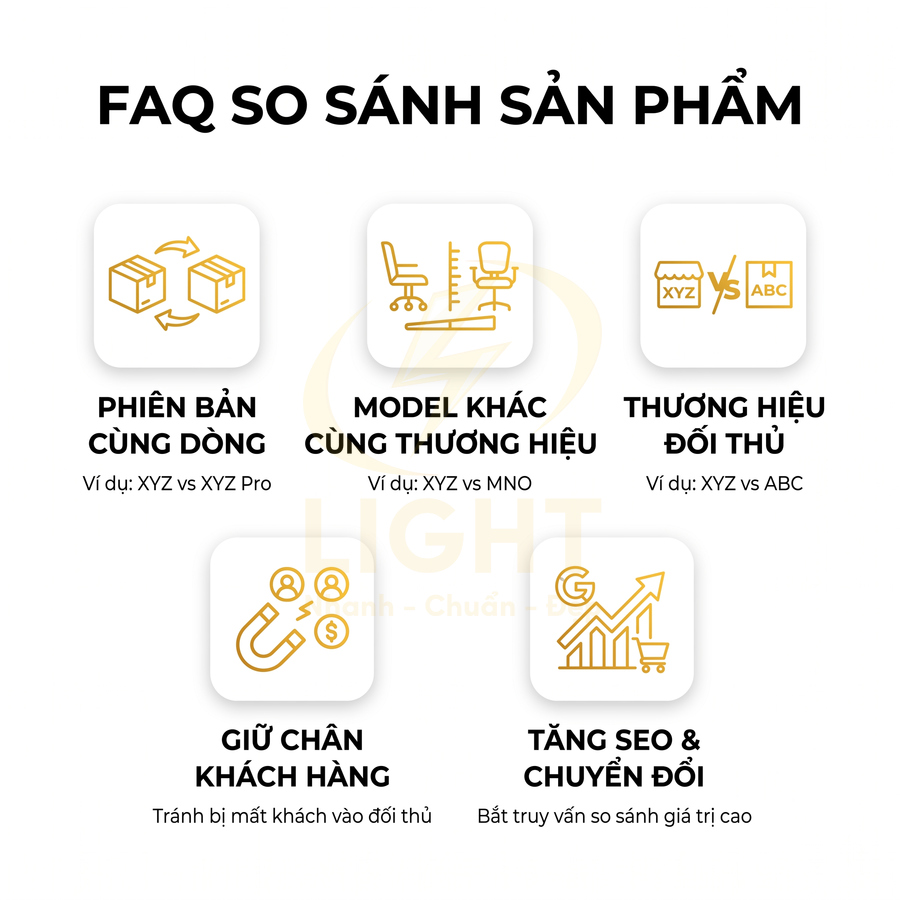 FAQ so sánh sản phẩm với các phiên bản, model, thương hiệu đối thủ, giữ chân khách hàng và tăng SEO chuyển đổi