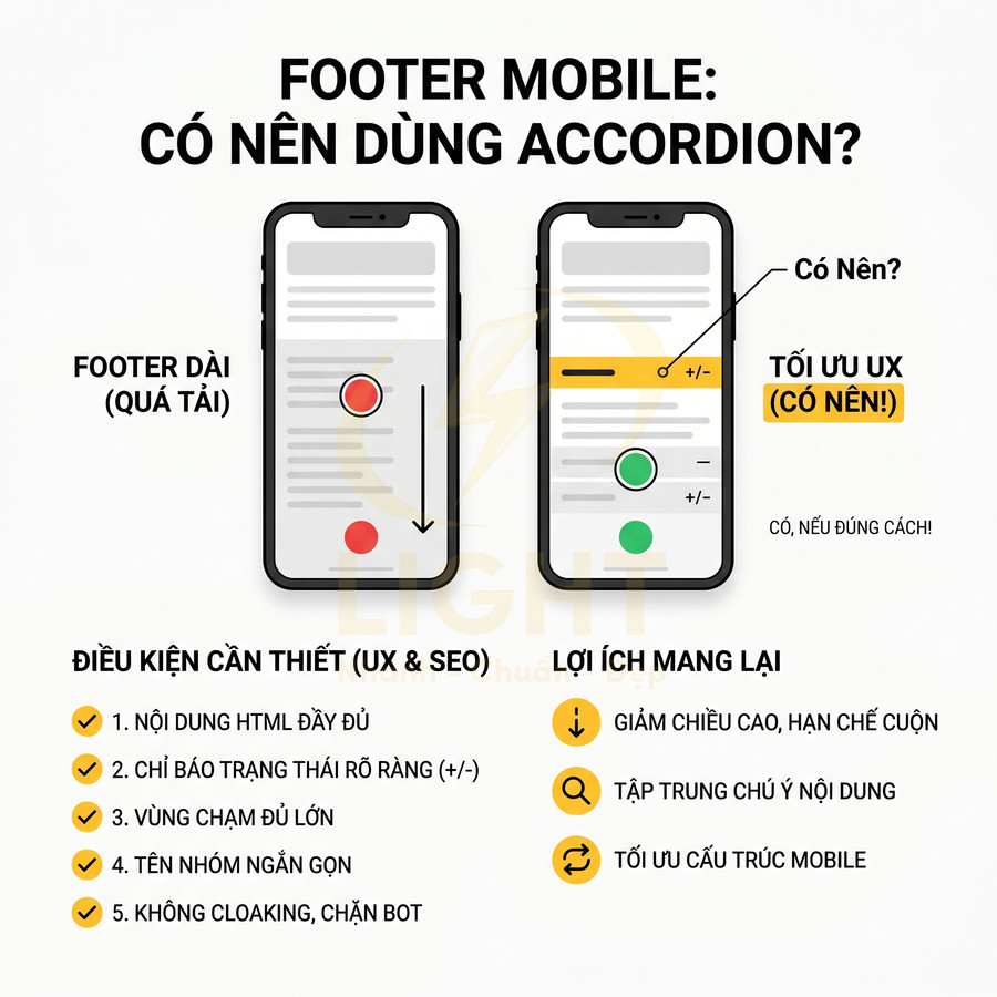 So sánh giao diện footer mobile dài và footer dùng accordion tối ưu UX và SEO trên hai màn hình điện thoại