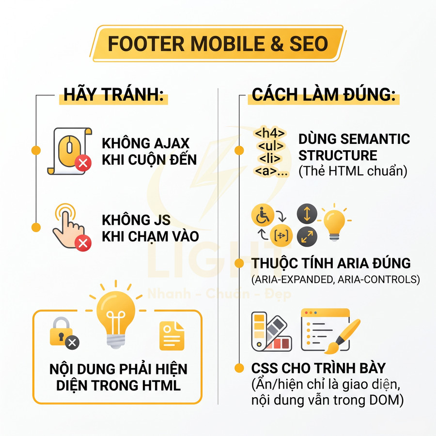 Hướng dẫn tối ưu footer mobile cho SEO với các lỗi cần tránh và cách làm đúng bằng HTML, ARIA, CSS
