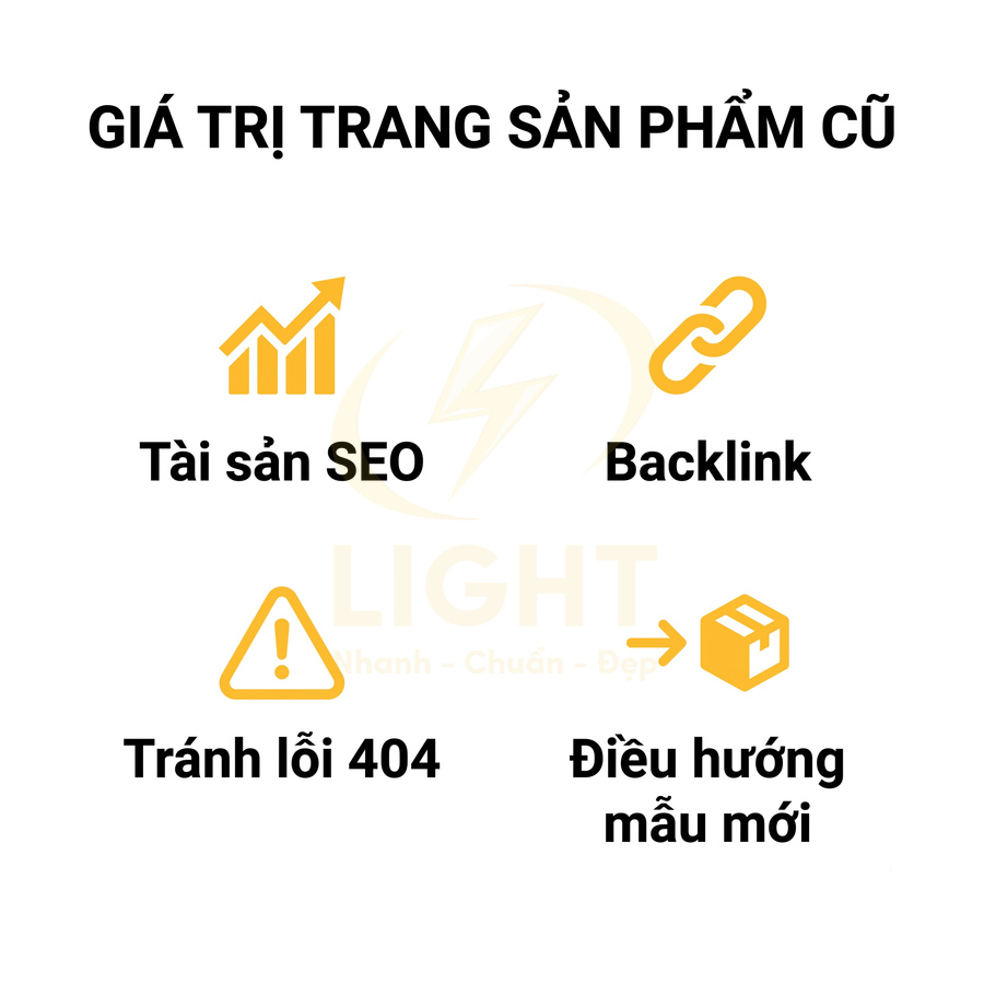 Giá trị trang sản phẩm cũ với lợi ích tài sản SEO, backlink, tránh lỗi 404 và điều hướng mẫu mới