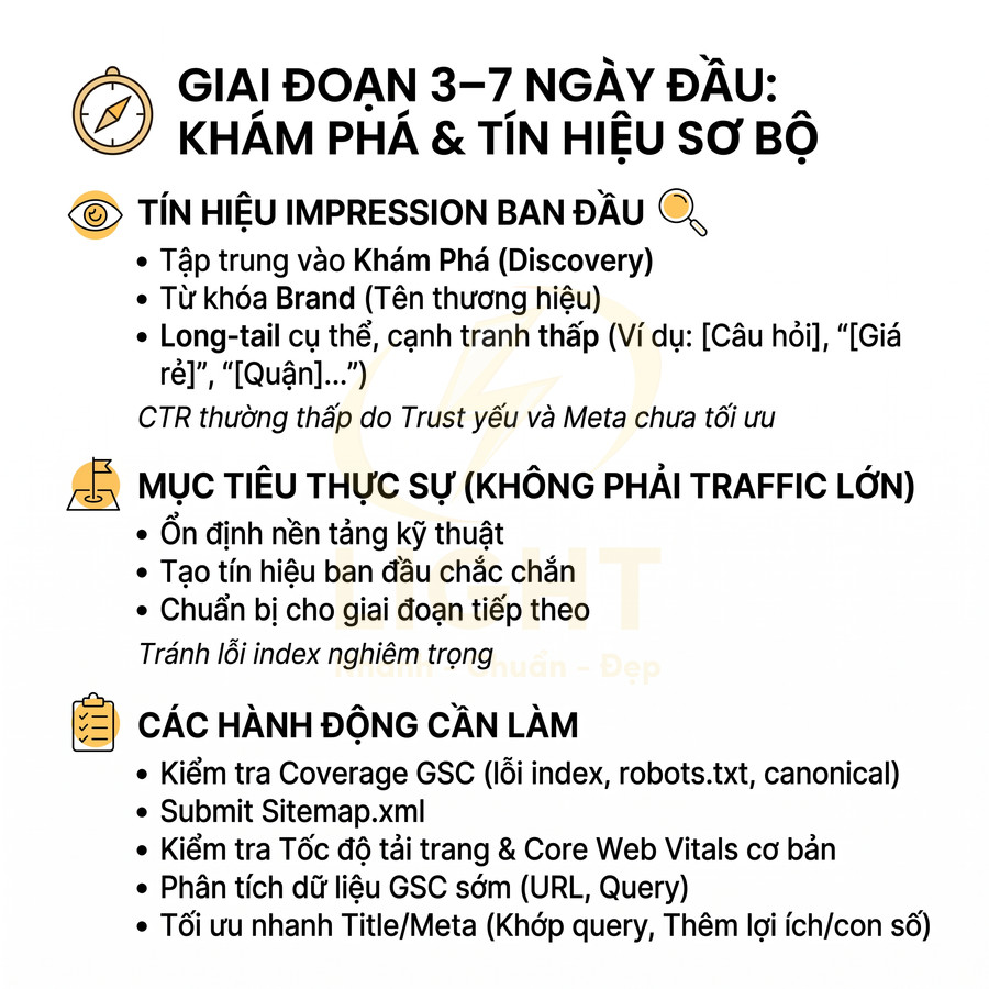 Checklist SEO giai đoạn 3 đến 7 ngày đầu với mục tiêu khám phá, xây tín hiệu sơ bộ và các bước tối ưu kỹ thuật