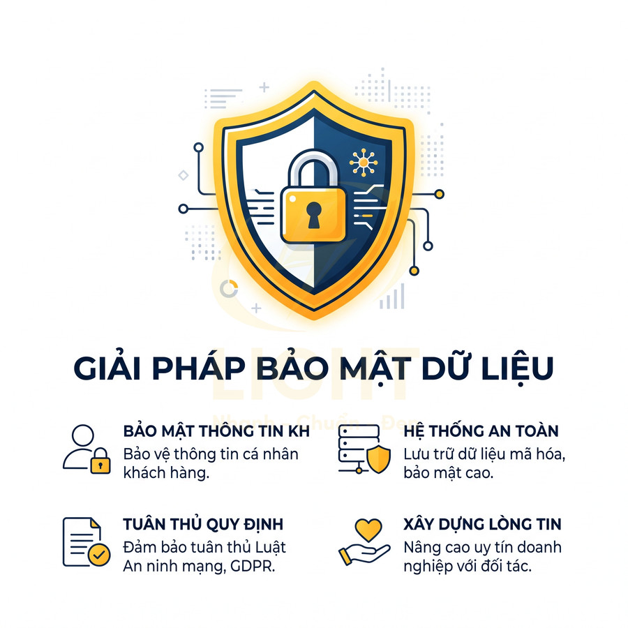 Giải pháp bảo mật dữ liệu với biểu tượng khiên ổ khóa và các lợi ích bảo vệ thông tin khách hàng