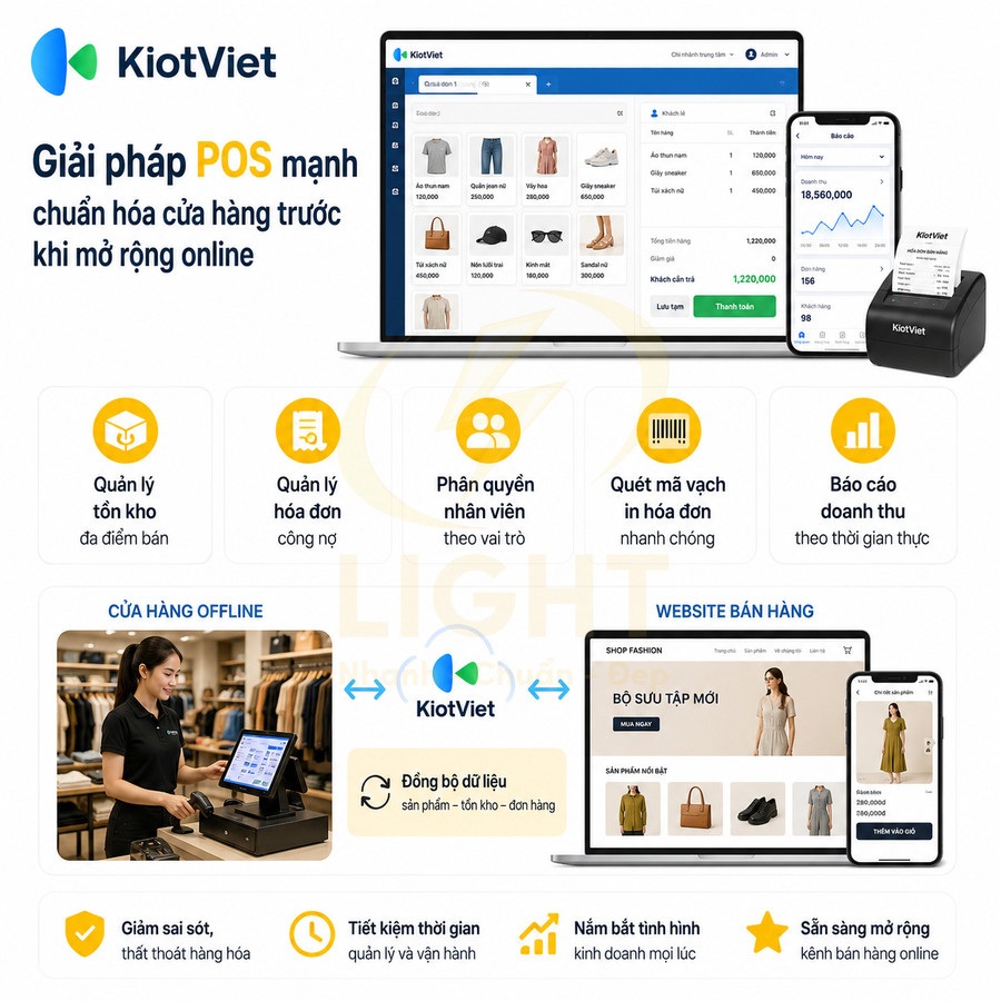 Giải pháp phần mềm quản lý bán hàng KiotViet POS cho cửa hàng offline và website bán hàng online