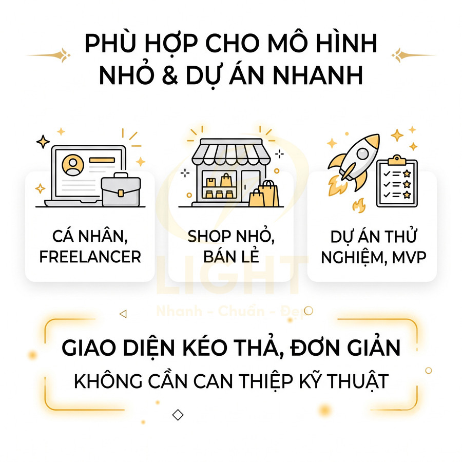 Mẫu website kéo thả đơn giản cho cá nhân freelancer, shop nhỏ bán lẻ và dự án thử nghiệm MVP
