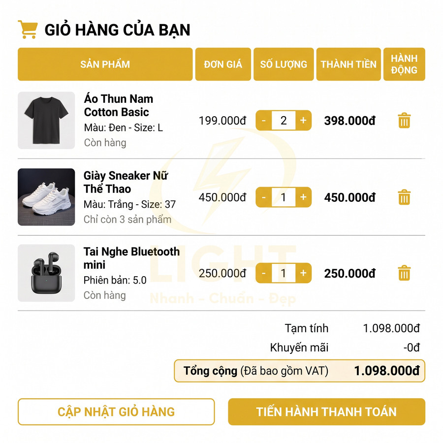 Giỏ hàng online với áo thun nam đen, giày sneaker nữ trắng và tai nghe Bluetooth mini màu đen