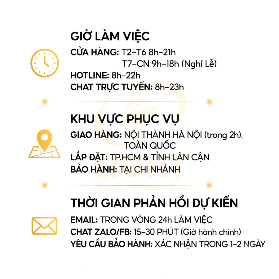Thông tin giờ làm việc, khu vực giao hàng lắp đặt bảo hành và thời gian phản hồi hỗ trợ khách hàng