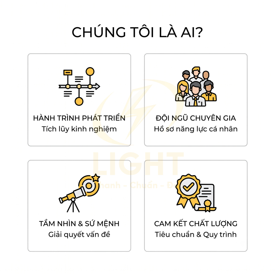Mô tả dịch vụ doanh nghiệp với hành trình phát triển, đội ngũ chuyên gia, tầm nhìn sứ mệnh và cam kết chất lượng