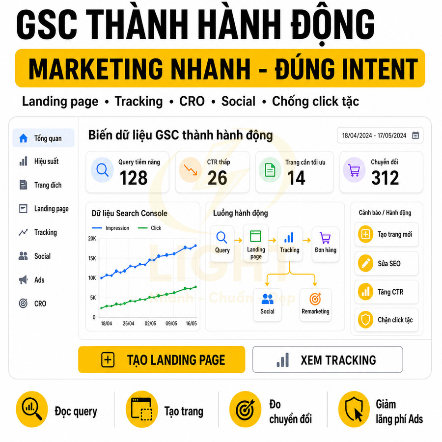 Giao diện công cụ GSC Thành Hành Động tối ưu marketing nhanh, tạo landing page, tracking và tăng chuyển đổi