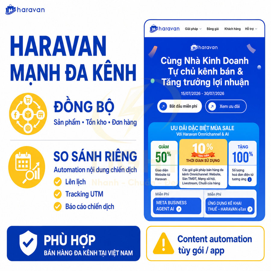 Banner giới thiệu giải pháp bán hàng đa kênh Haravan Omnichannel và AI với ưu đãi giảm giá và tự động hóa nội dung