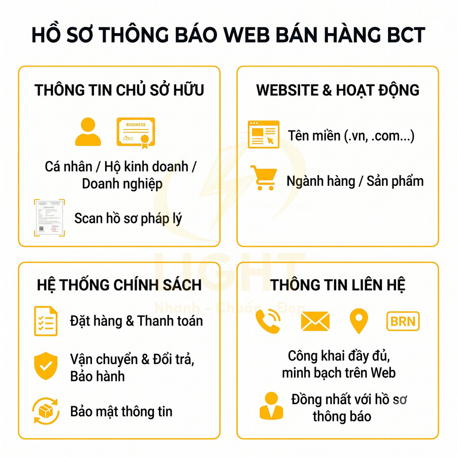 Hồ sơ thông báo web bán hàng BCT với các mục thông tin chủ sở hữu, website, chính sách và thông tin liên hệ