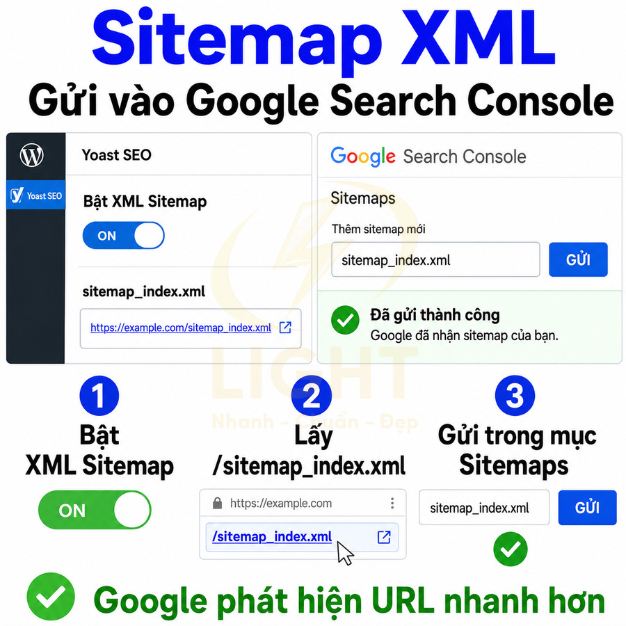 Hướng dẫn bật và gửi sitemap XML từ plugin Yoast SEO lên Google Search Console để Google index URL nhanh hơn