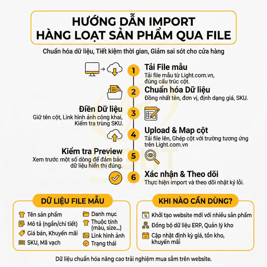 Hướng dẫn import hàng loạt sản phẩm qua file trên Light.com.vn với các bước chuẩn hóa dữ liệu