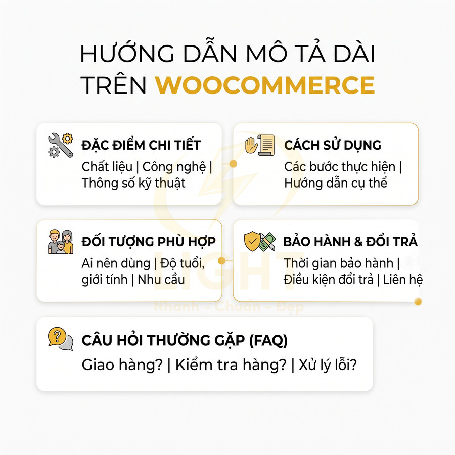 Hướng dẫn mô tả sản phẩm chi tiết trên WooCommerce gồm đặc điểm, cách dùng, đối tượng, bảo hành và câu hỏi thường gặp