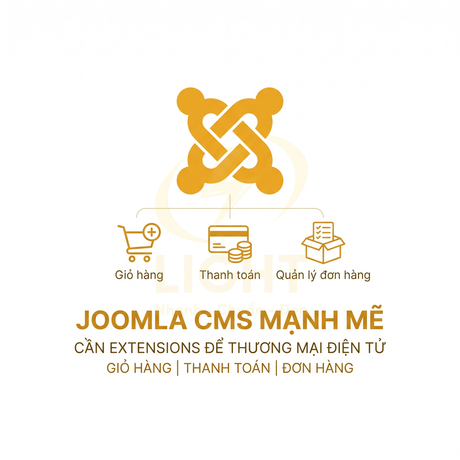 Joomla CMS mạnh mẽ cho website thương mại điện tử với giỏ hàng, thanh toán và quản lý đơn hàng
