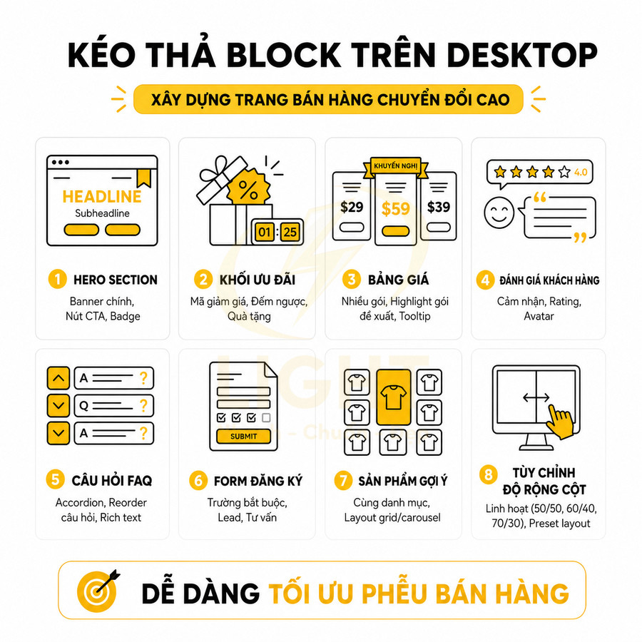 Mẫu giao diện kéo thả block trên desktop để xây dựng trang bán hàng chuyển đổi cao với nhiều section tối ưu phễu bán hàng