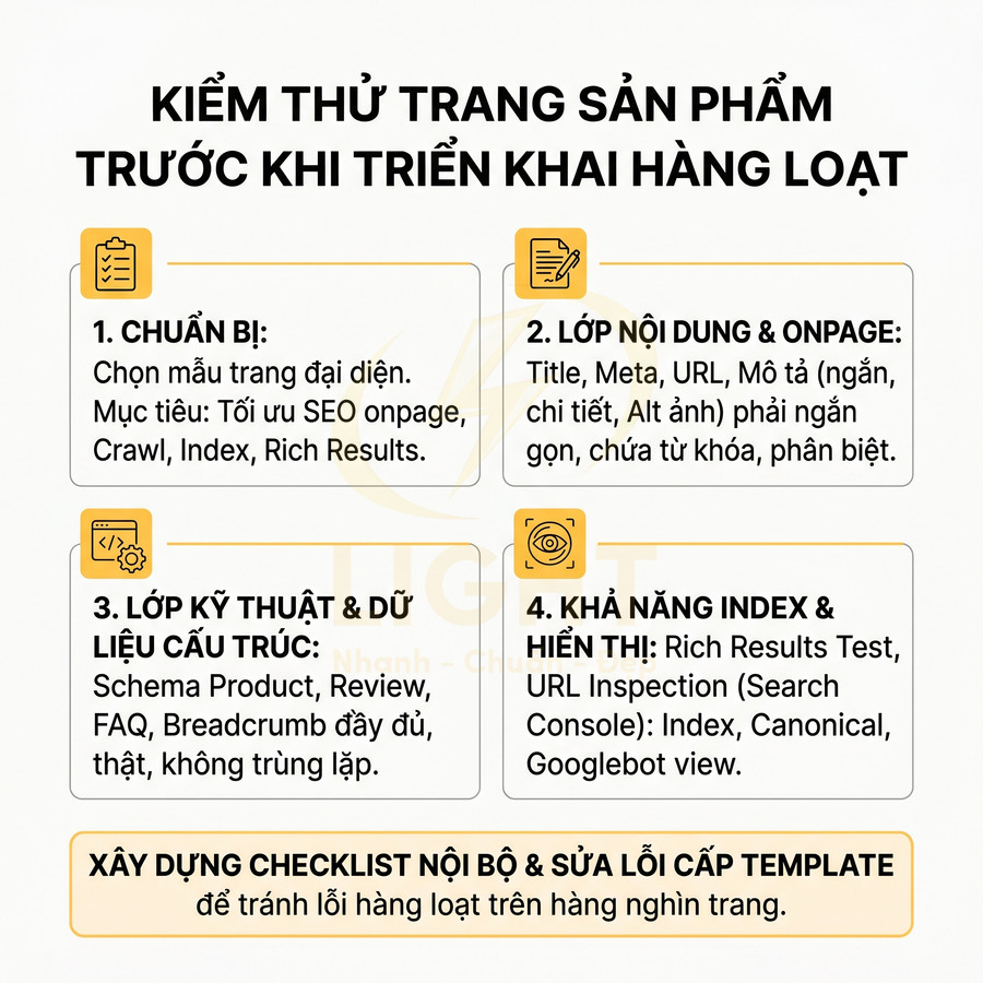 Checklist kiểm thử trang sản phẩm trước khi triển khai hàng loạt tối ưu SEO onpage và index