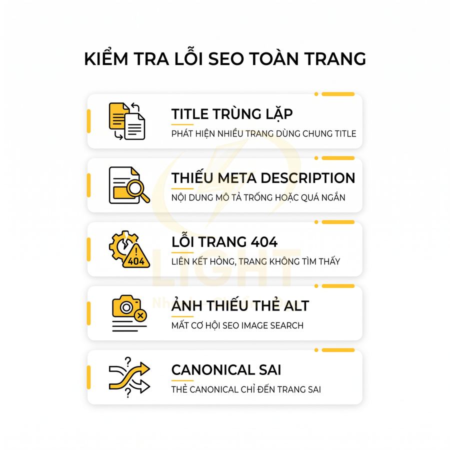 Các lỗi SEO toàn trang phổ biến như trùng lặp title thiếu meta description lỗi 404 thiếu thẻ alt và canonical sai