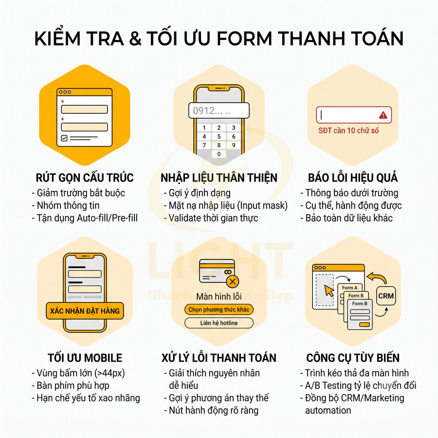 Hướng dẫn kiểm tra và tối ưu form thanh toán online với mẹo rút gọn cấu trúc, nhập liệu thân thiện và xử lý lỗi hiệu quả