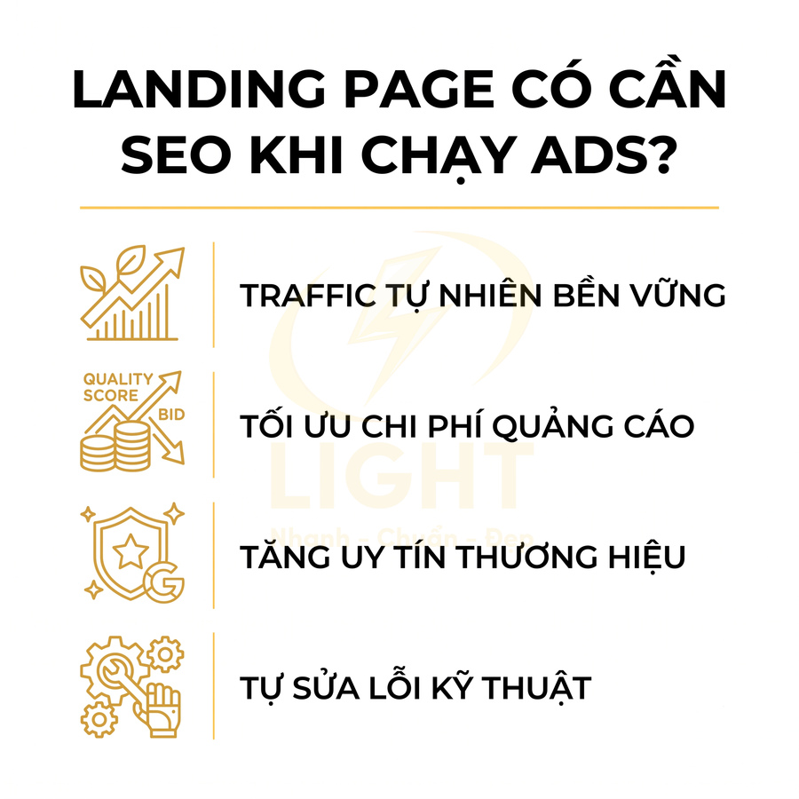 Lợi ích SEO cho landing page khi chạy ads gồm traffic bền vững, tối ưu chi phí, tăng uy tín và sửa lỗi kỹ thuật