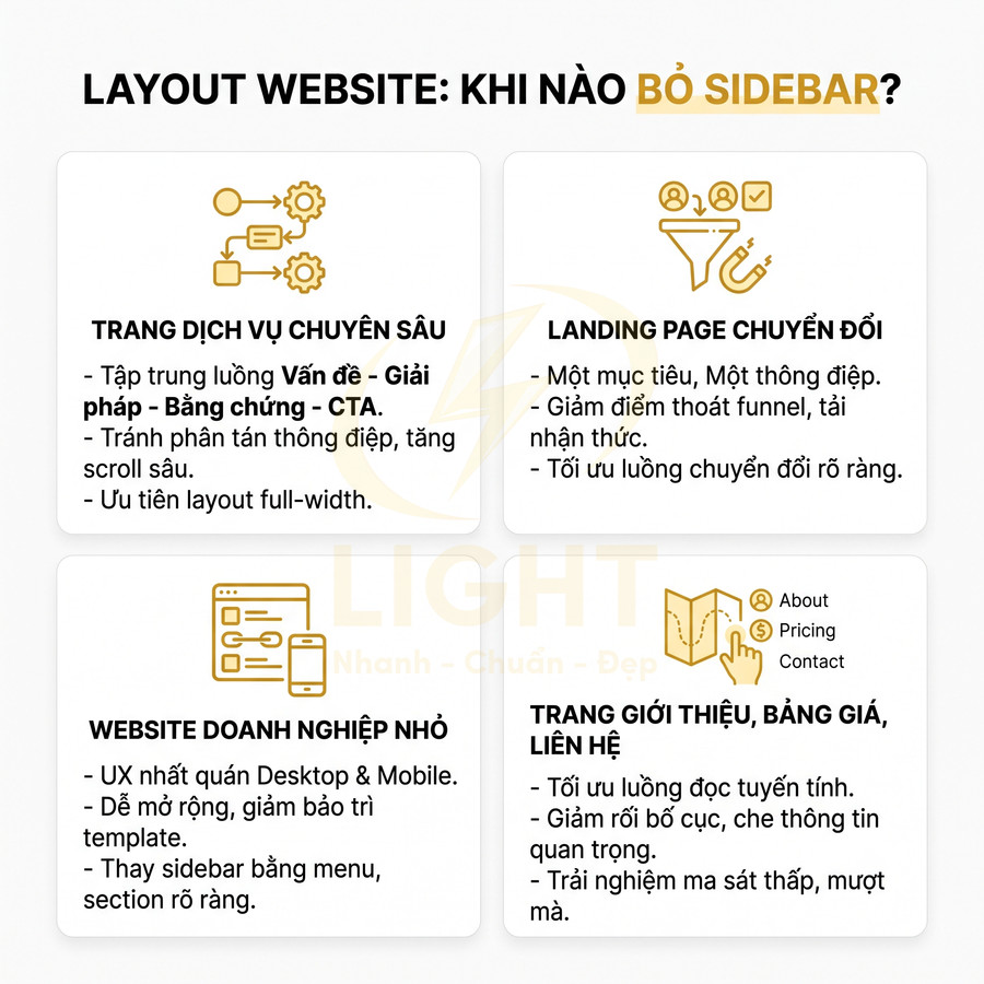Hướng dẫn khi nào nên bỏ sidebar trong layout website cho trang dịch vụ, landing page, website nhỏ, trang giới thiệu