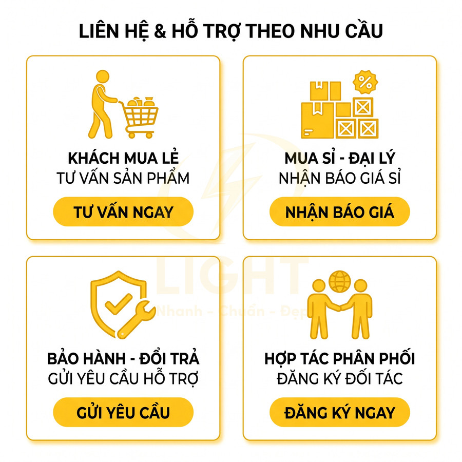 Các gói hỗ trợ khách mua lẻ, mua sỉ đại lý, bảo hành đổi trả và hợp tác phân phối của cửa hàng