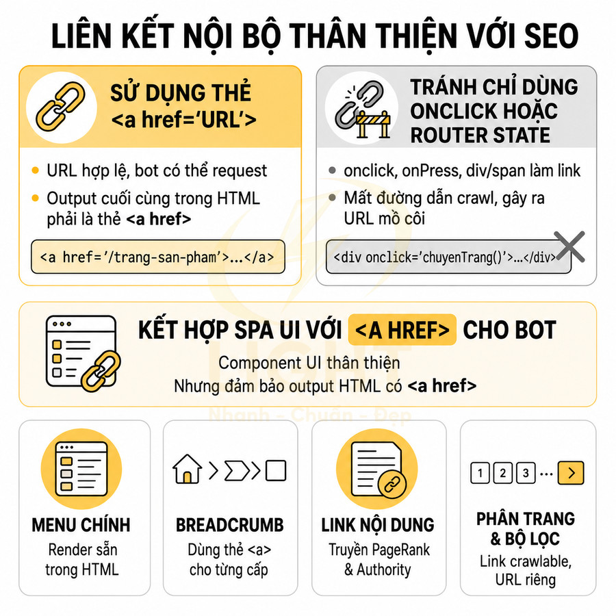 Hướng dẫn tạo liên kết nội bộ thân thiện SEO với thẻ a href, tránh onclick và tối ưu menu, breadcrumb, phân trang