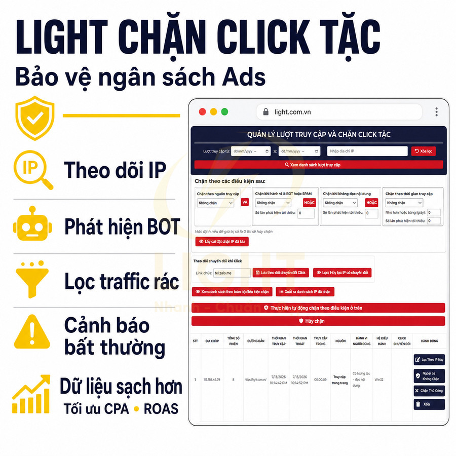 Giao diện phần mềm Light chặn click tặc bảo vệ ngân sách quảng cáo với các tính năng theo dõi IP và lọc traffic rác
