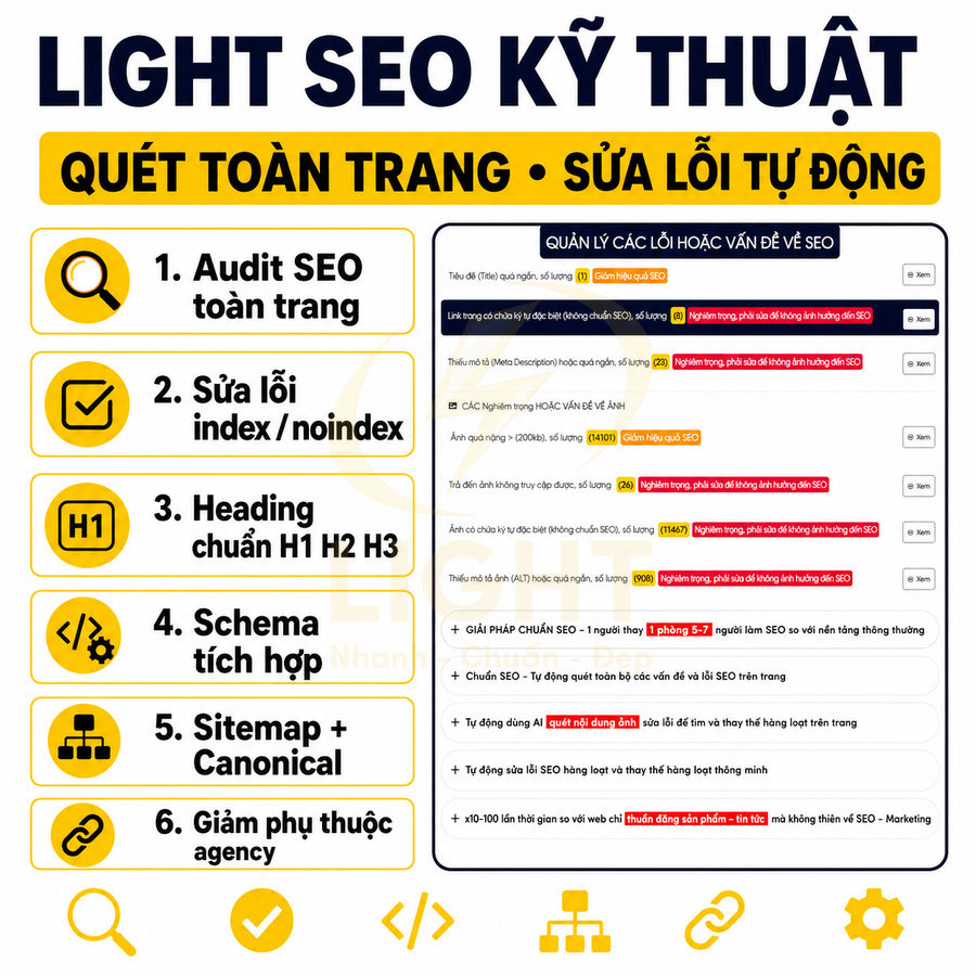 Giao diện công cụ Light SEO kỹ thuật quét toàn trang và tự động sửa lỗi SEO, audit, heading, sitemap, schema