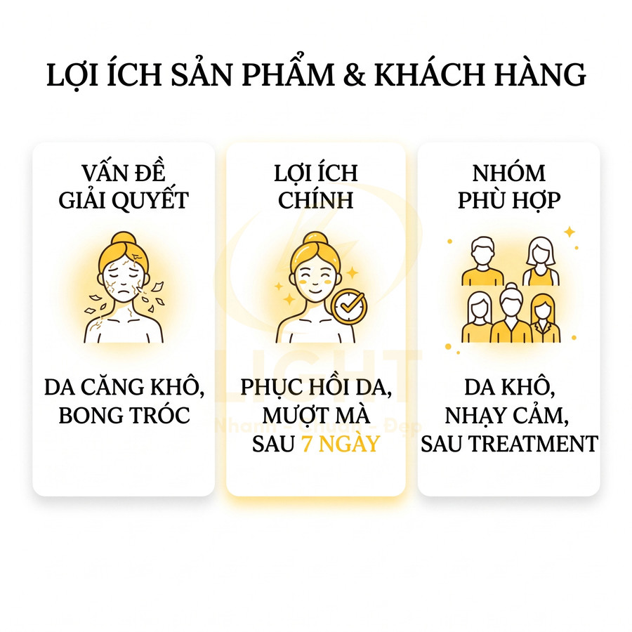 Lợi ích sản phẩm dưỡng da phục hồi da khô bong tróc, giúp da mượt mà sau 7 ngày cho da khô nhạy cảm
