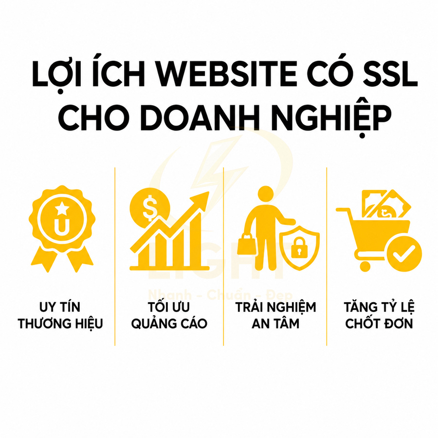 Lợi ích website có SSL cho doanh nghiệp với biểu tượng uy tín, quảng cáo, an tâm và tăng tỷ lệ chốt đơn